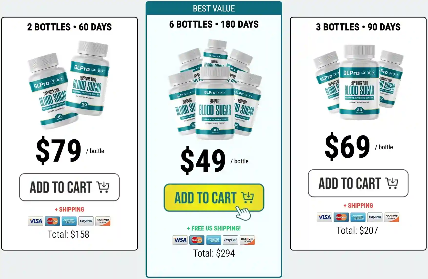 GLPro Pricing — 2, 3 and 6 Bottle Packages